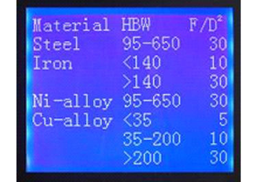 ISO6506의 ASTM E-10 자동적인 Brinell 경도 검사자 HBA-3000S