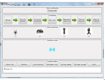 기업 4.0 감시자를 달성하는 믹서를 가진 로봇식 테스트 체계 분산
