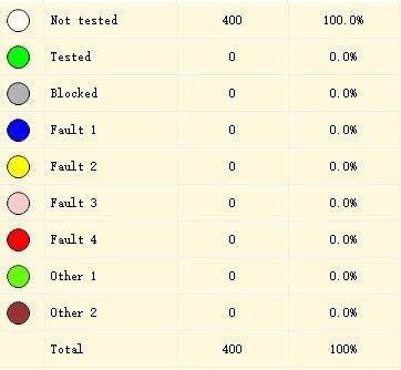 장비 14.8v를 시험하는 Ndt 가지고 다닐 수 있는 에디 전류는 리튬 배터리에서 설립되었습니다