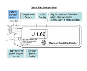 HUATEC HG6450-6 다 모수 기계 상태 검수원 진동 미터 ISO10816
