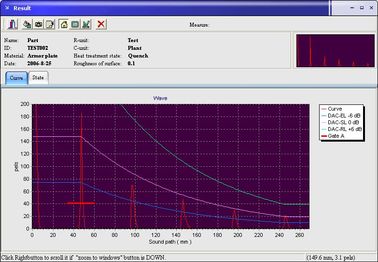 DAC AVG &amp; B 스캔 듀얼 4A 게이트 및 DAC 초음파 결함 검출기 FD301 알람